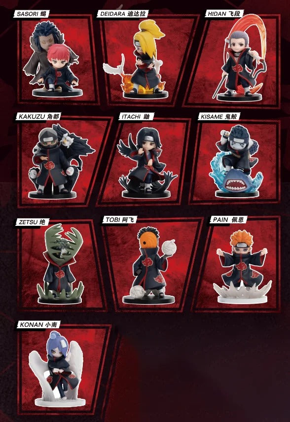 Blindbox Naruto Shippunden: Akatsuki